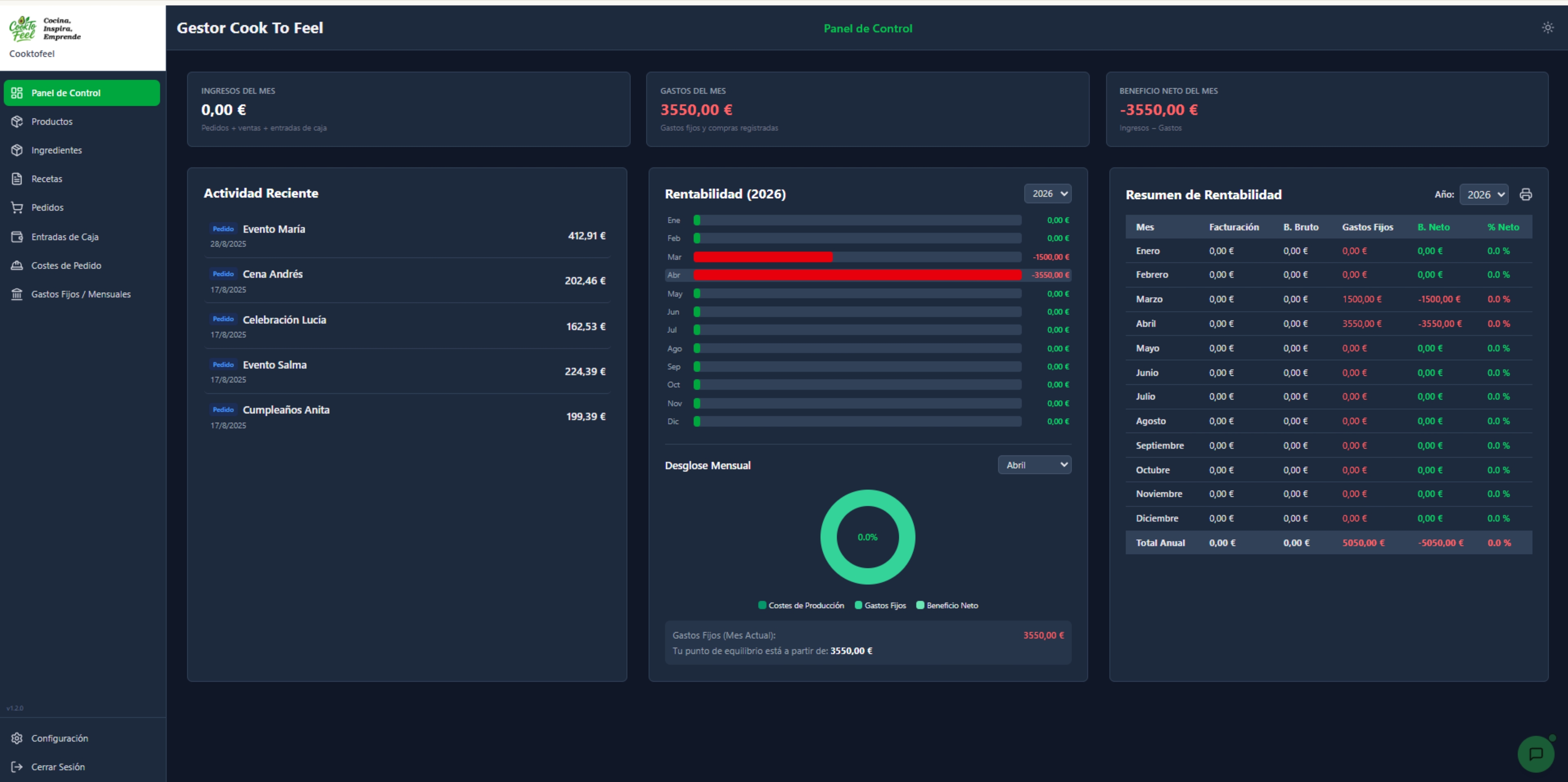 Calculadora CookToFeel — Panel de control